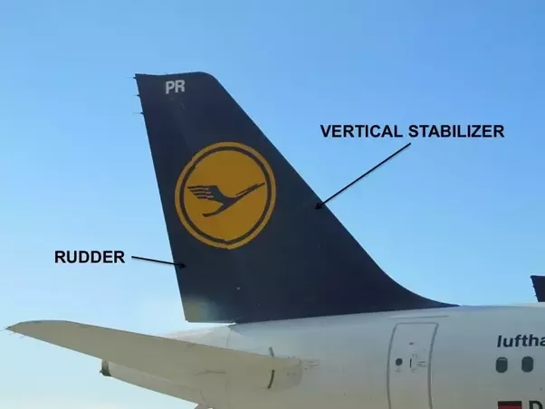 Uçaklarda Rudder Nedir? Ne İşe Yarar?